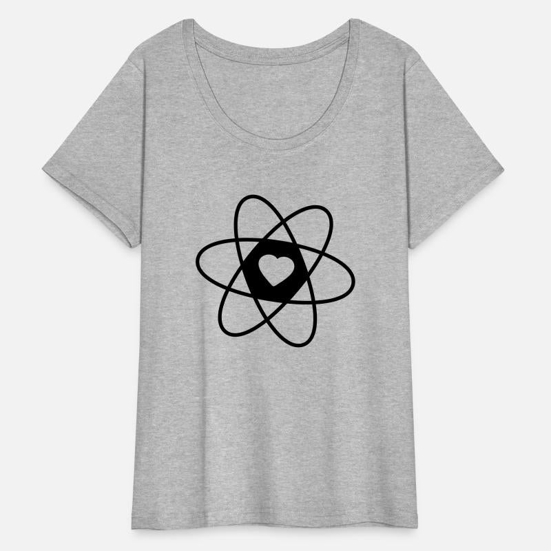atom with heart science