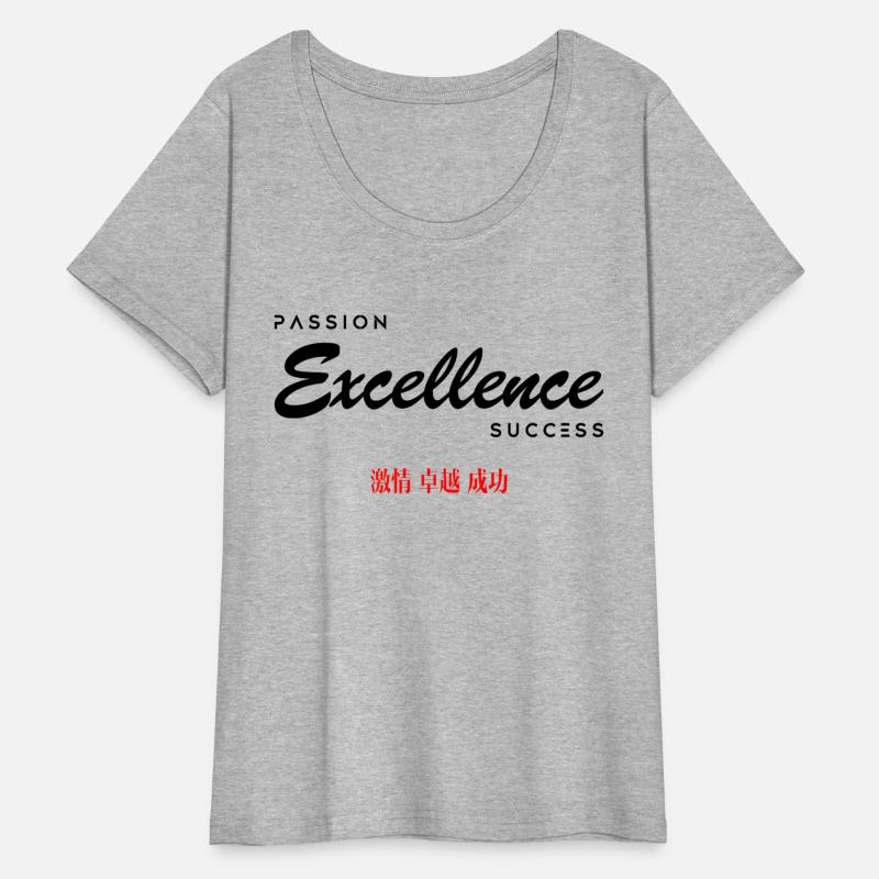 Passion Excellence Success