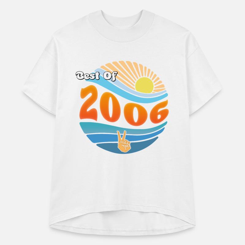 2006 – 19 Years of Epic Memories & Big Moments