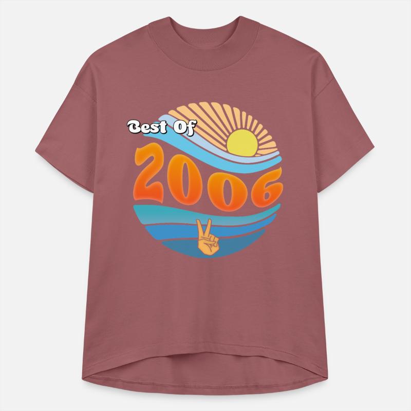 2006 – 19 Years of Epic Memories & Big Moments