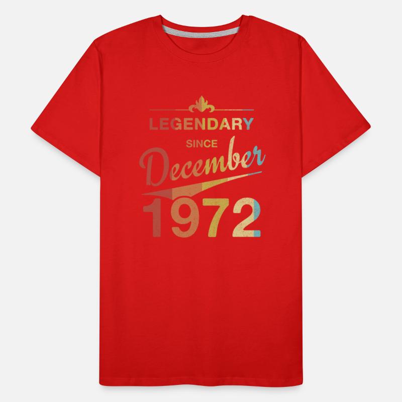 50th Birthday 50 Year Old Born December 1972 Gift