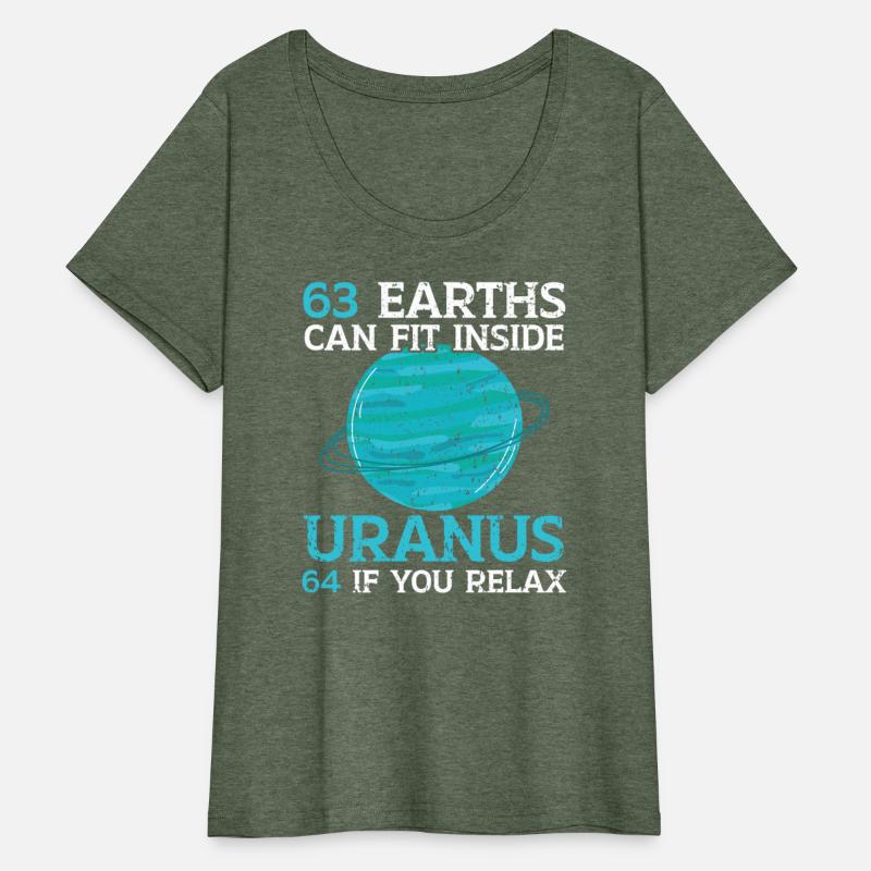 63 Earths Can Fit Inside Uranus 64 If You Relax