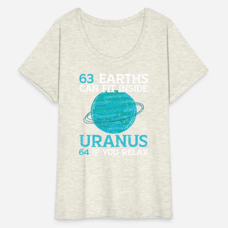 63 Earths Can Fit Inside Uranus 64 If You Relax