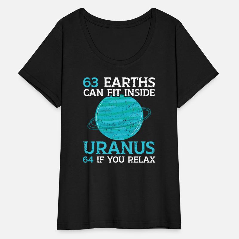 63 Earths Can Fit Inside Uranus 64 If You Relax