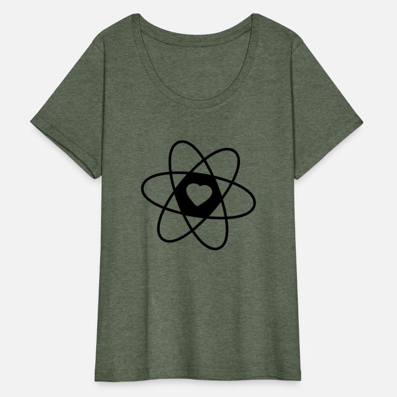 atom with heart science