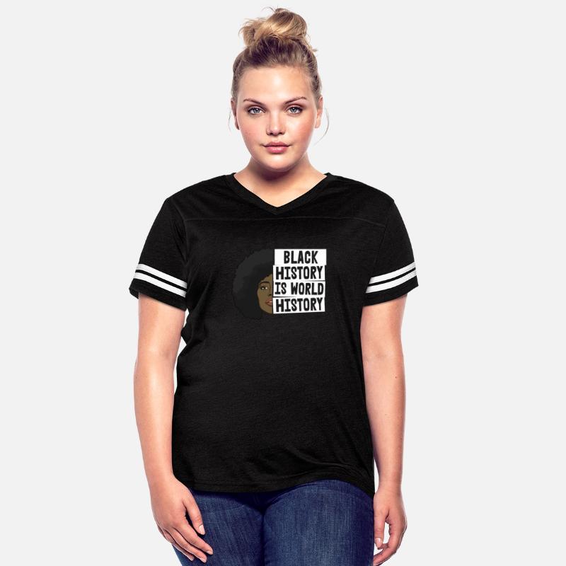 Black History Is World History