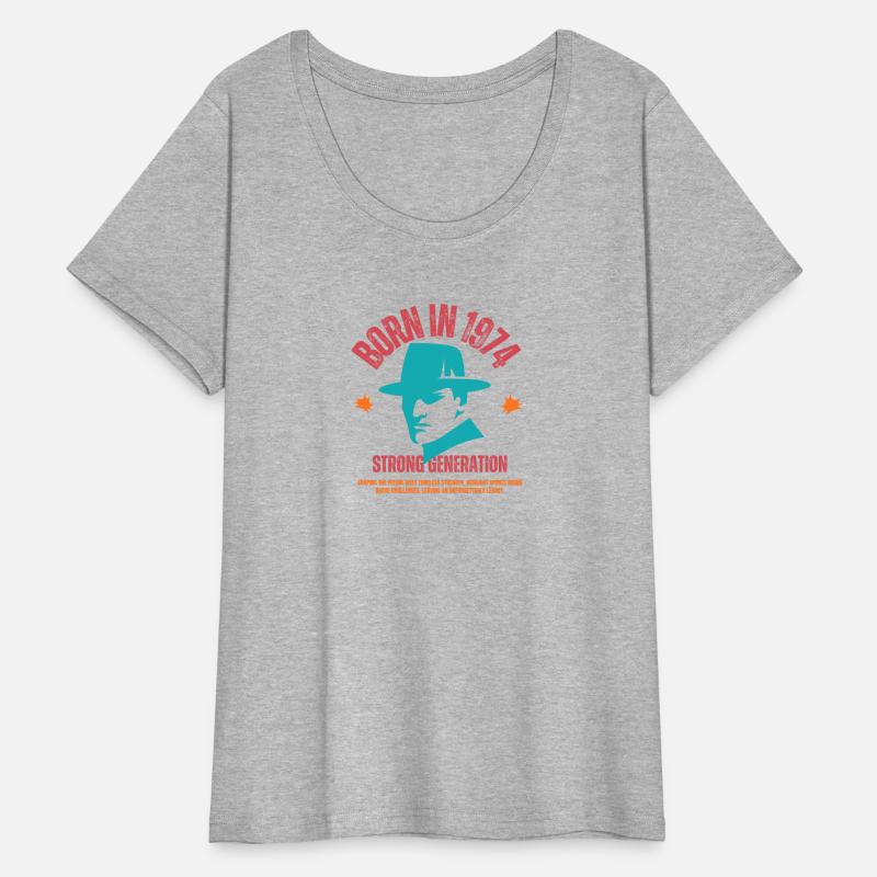 Born in 1974 -Strong Generation