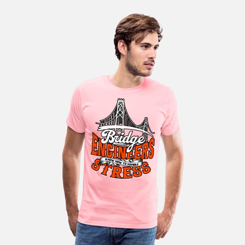 Bridge Engineer Civil Engineer