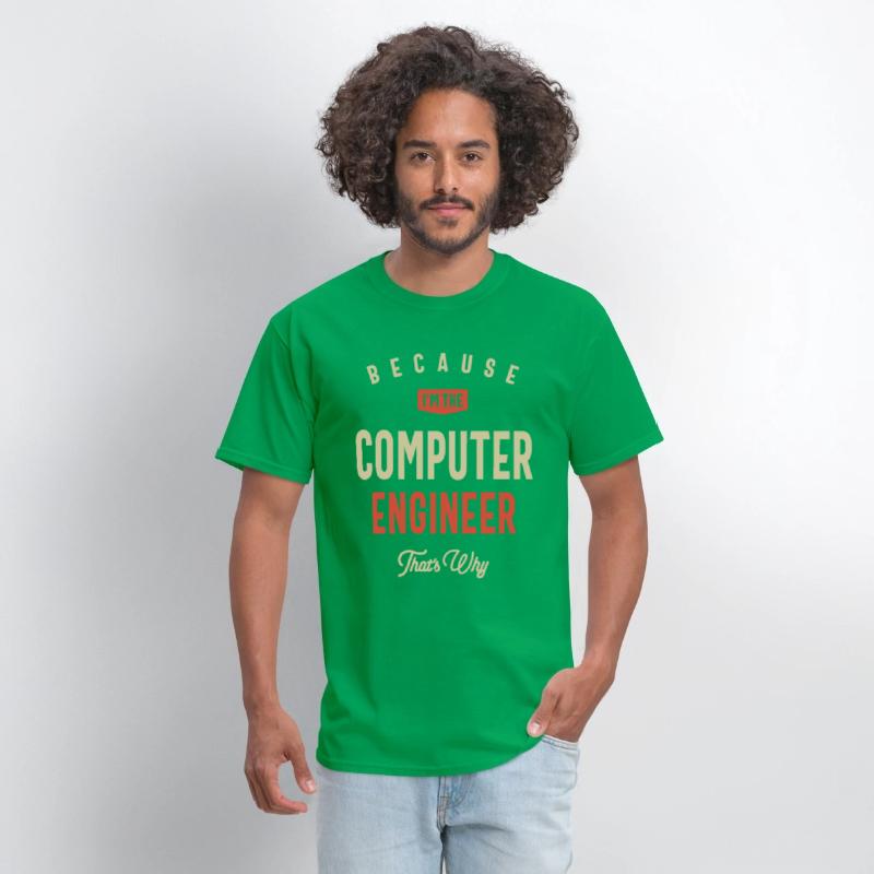 Computer Engineer Job Occupation Birthday Worker