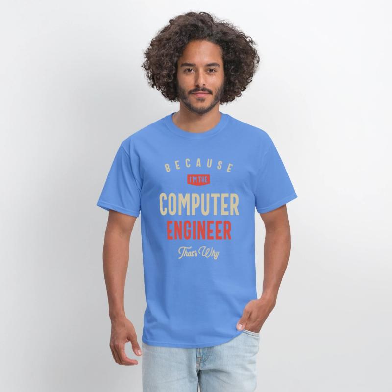 Computer Engineer Job Occupation Birthday Worker