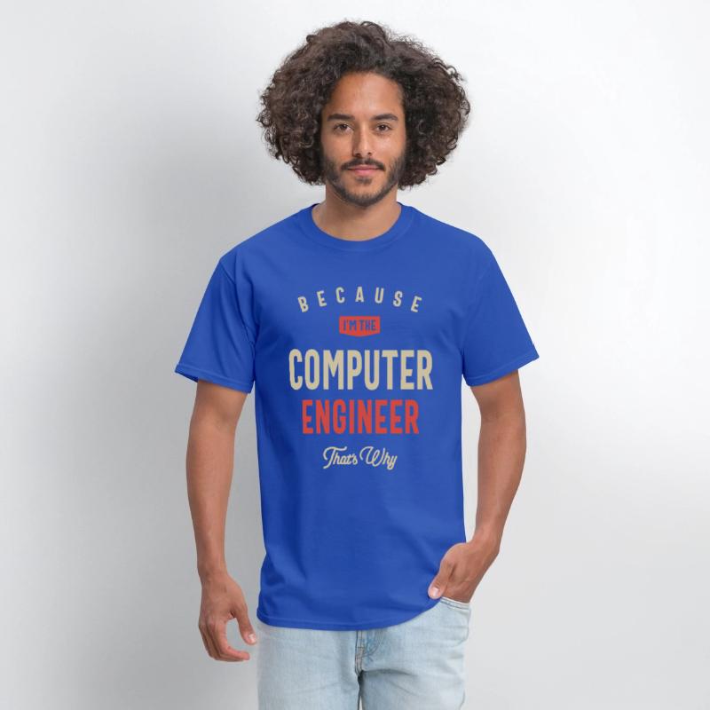 Computer Engineer Job Occupation Birthday Worker