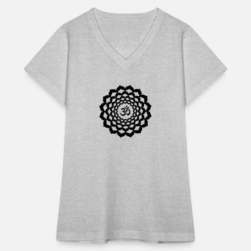 Crown Chakra (Sahasrara) 7th Chakra