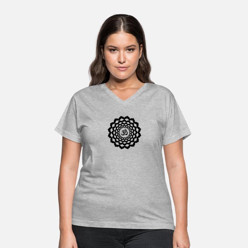 Crown Chakra (Sahasrara) 7th Chakra