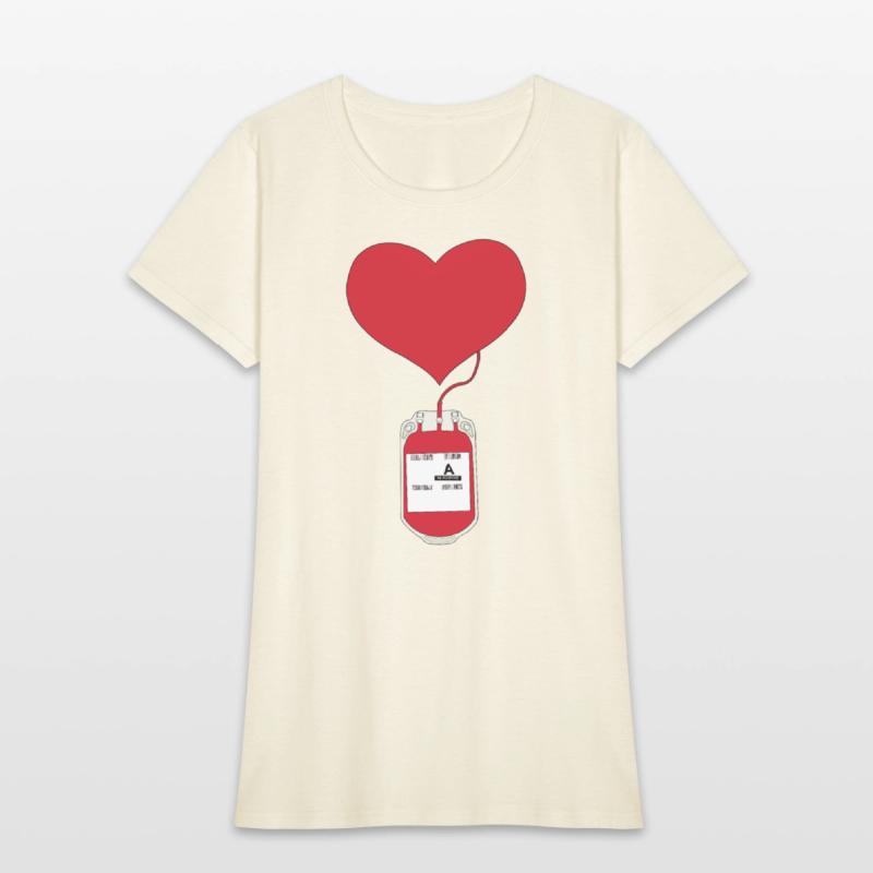 Donating blood is an act of love