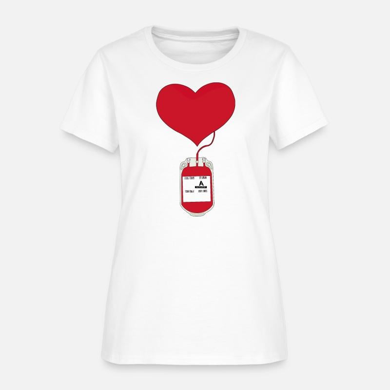 Donating blood is an act of love