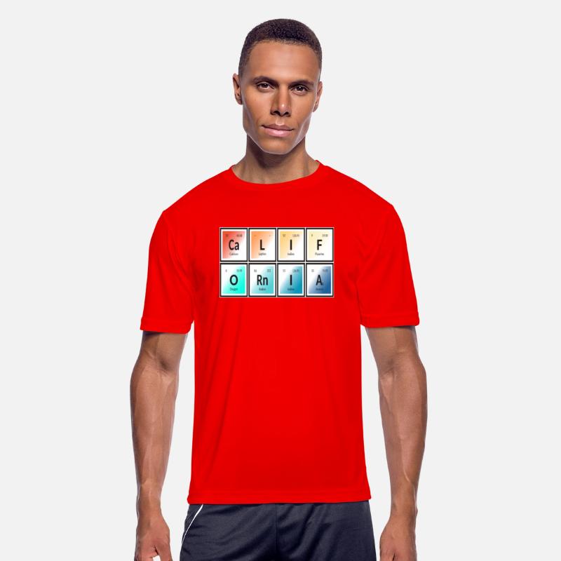 Elements of California