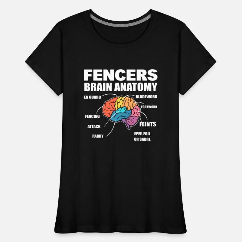 Fencing Combat Sports Fencer