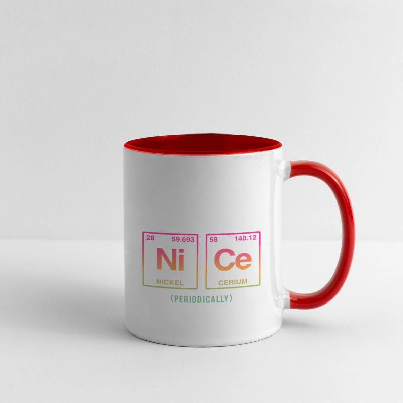 Funny saying: NICE in elements of periodic system
