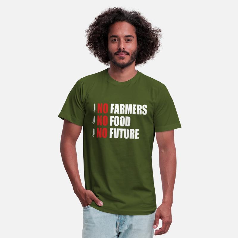 No Farmers No Food No Future Farmer Protest Demo