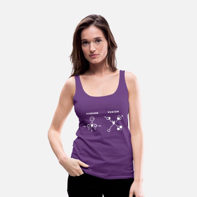 Nuclear Fusion Nuclear Fission Physics