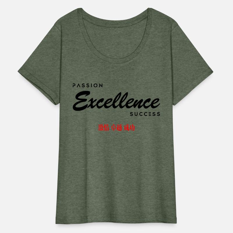 Passion Excellence Success