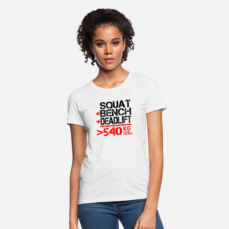 Powerlifting 540 kg Club Member