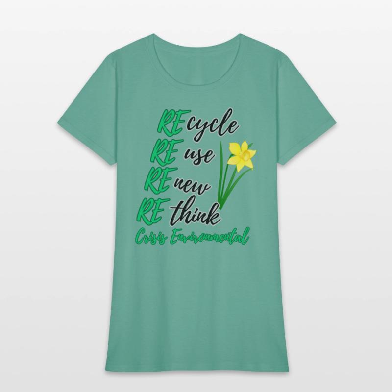 Recycle Reuse Renew Rethink Crisis