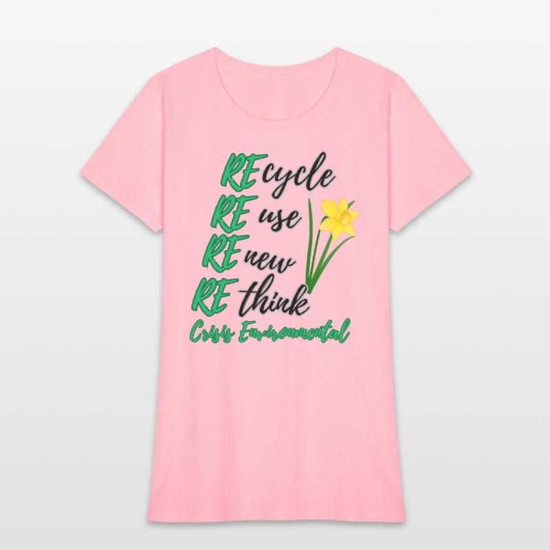 Recycle Reuse Renew Rethink Crisis