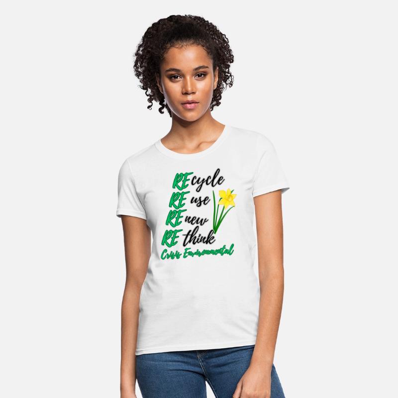 Recycle Reuse Renew Rethink Crisis