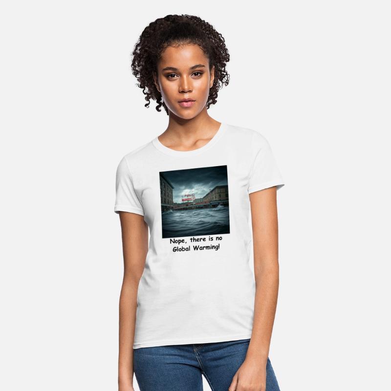 There is No Global Warming