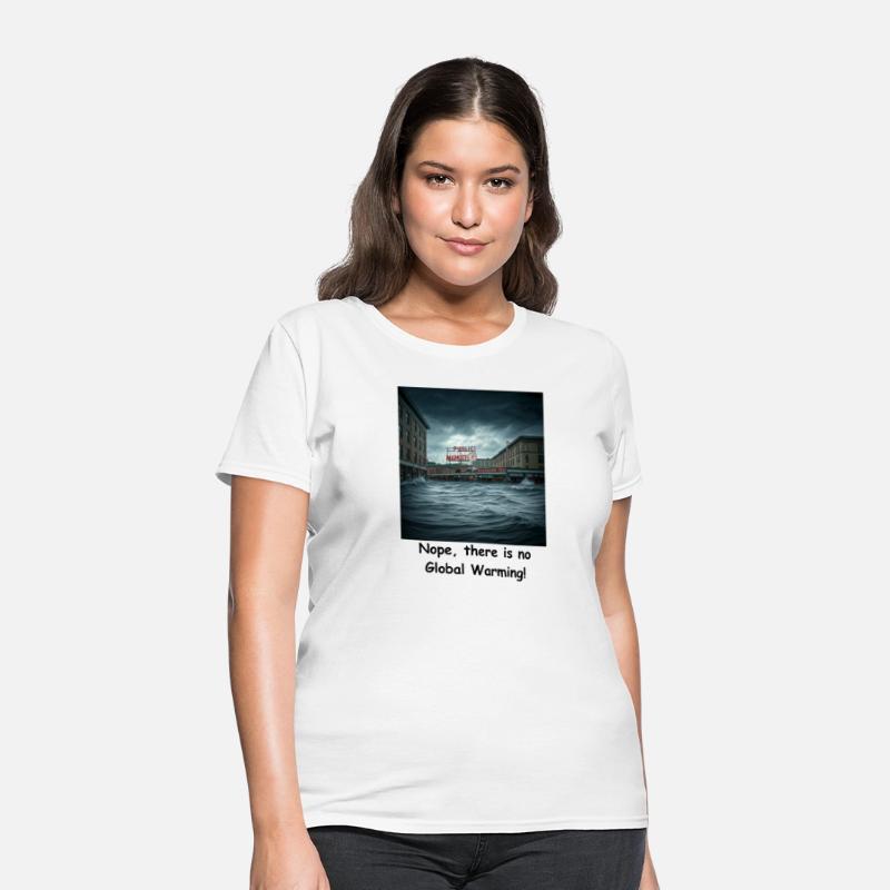 There is No Global Warming