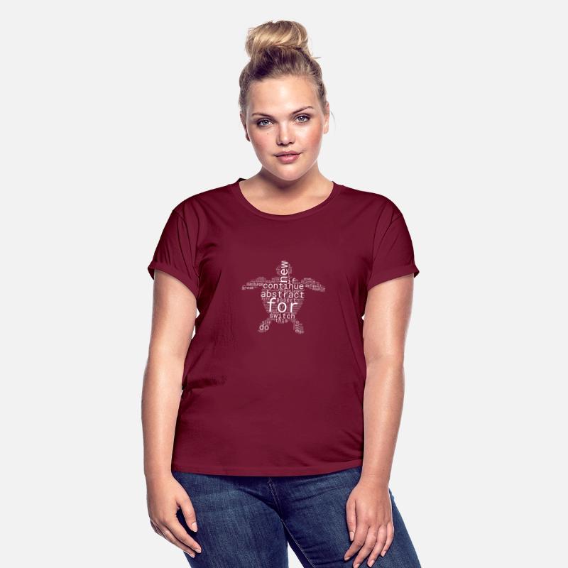 Turtle Shaped Java Keyword Cloud