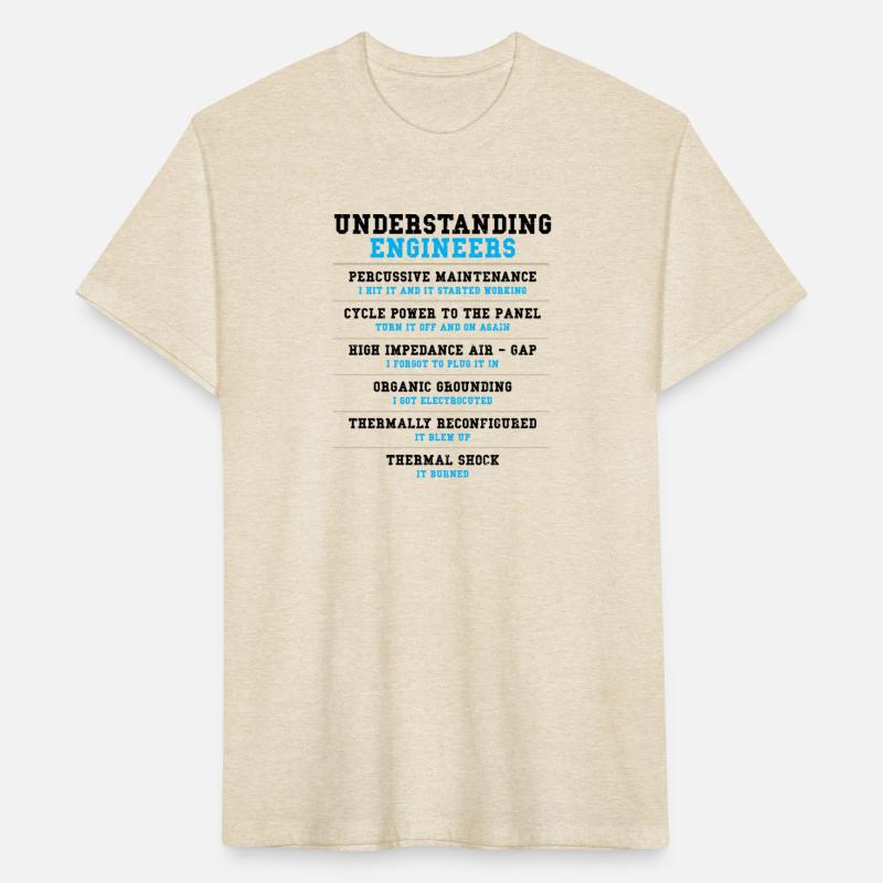 Understanding Engineers - Engineer